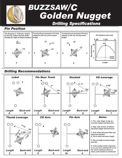 File:Gold nugget drill sheet.jpg