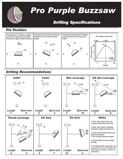 File:Pro purple drill sheet.jpg