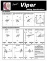 Viper drill sheet.jpg