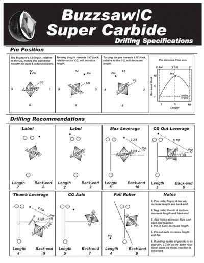 File:Super carbide drill sheet.jpg